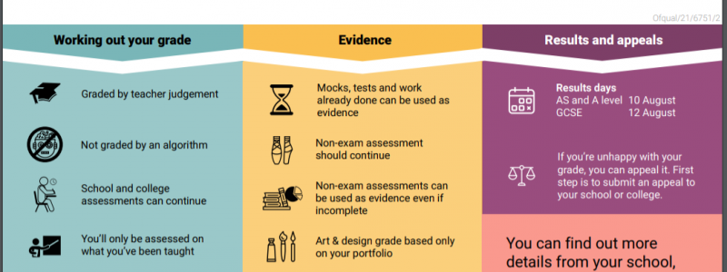 Latest UK Education News